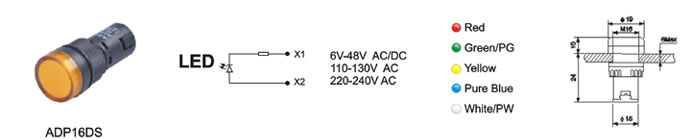 ָʾƿ:ADP-16DS