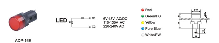 ָʾƿ:ADP-16E