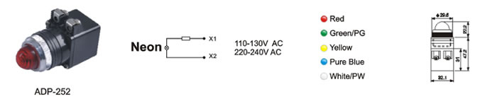 ָʾƿ:ADP-252
